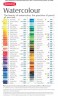 Акварельные карандаши 36 цветов WaterColour, артикул D-32885